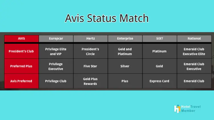 avis-presidents-club-guide-7