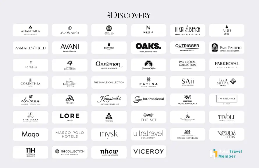 gha-discovery-titanium-benefits-guide-2