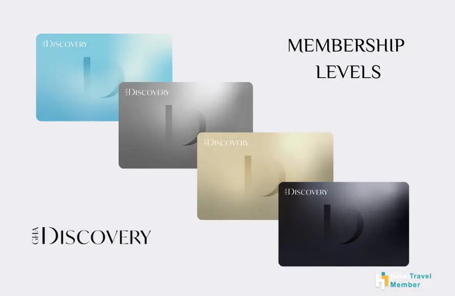 gha-discovery-titanium-benefits-guide-3