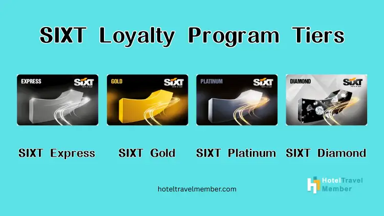 SIXT Diamond Status: Benefits & Upgrade Guide 2025 3 sixt-diamond-status-benefits-upgrade-guide-2