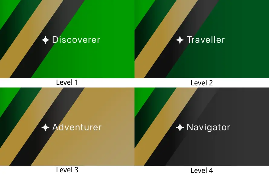 europcar-privilege-for-you-loyalty-guide-2